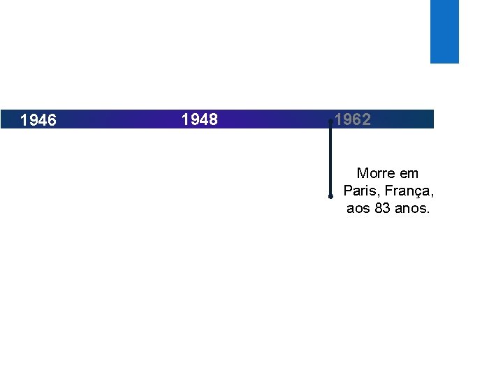 1946 1948 1962 Morre em Paris, França, aos 83 anos. 