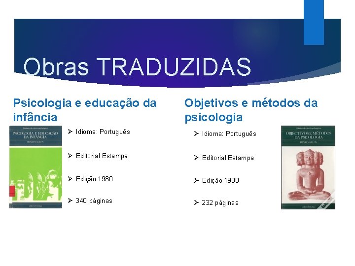 Obras TRADUZIDAS Psicologia e educação da infância Objetivos e métodos da psicologia Ø Idioma: