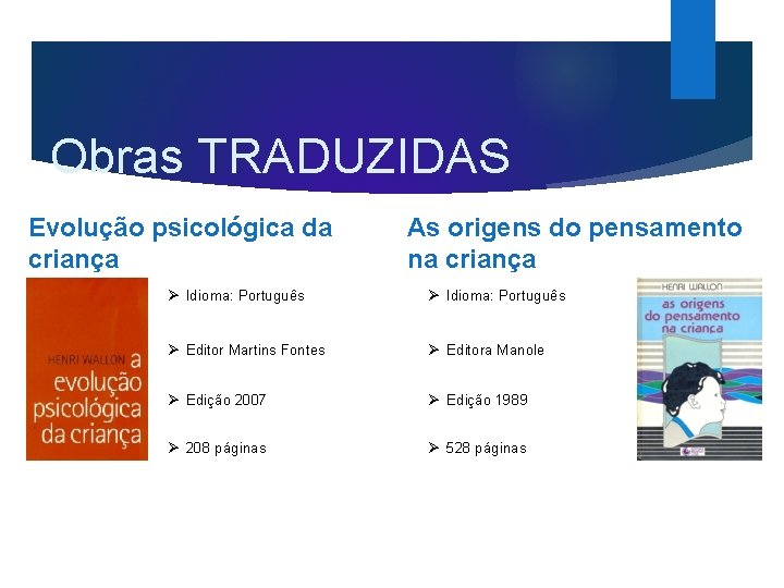 Obras TRADUZIDAS Evolução psicológica da criança As origens do pensamento na criança Ø Idioma: