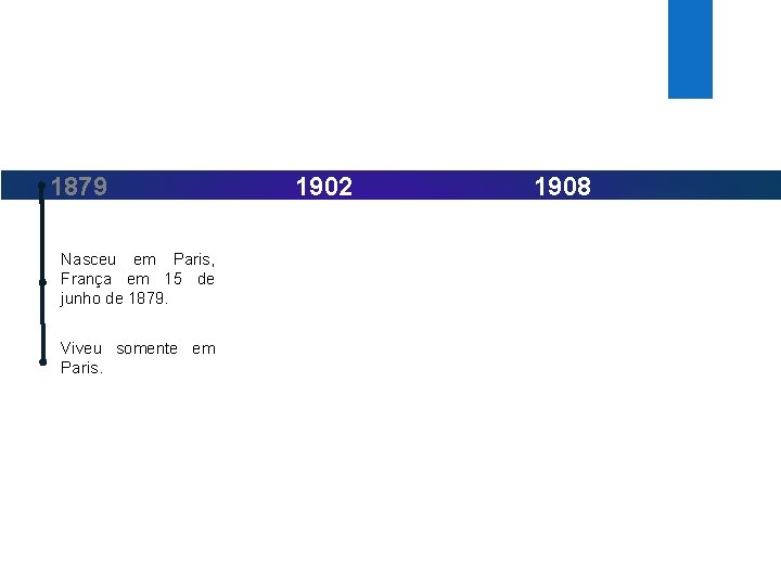 1879 Nasceu em Paris, França em 15 de junho de 1879. Viveu somente em