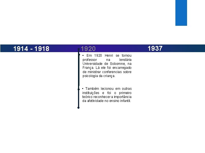 1914 - 1918 1920 • Em 1920 Henri se tornou professor na lendária Universidade