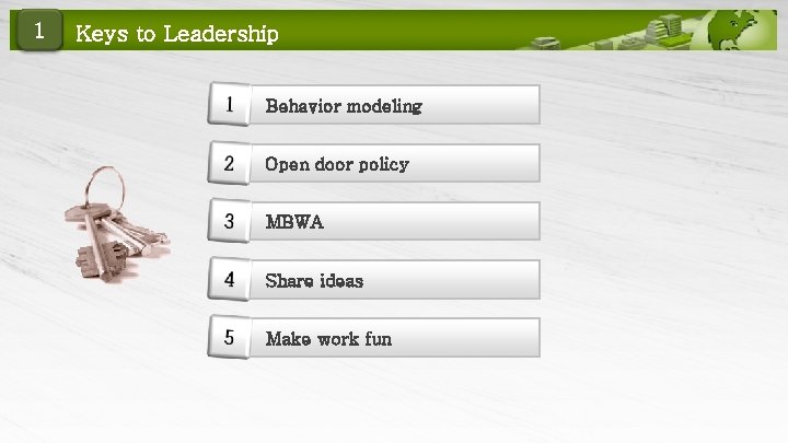 1 Keys to Leadership Behavior modeling Open door policy MBWA Share ideas Make work