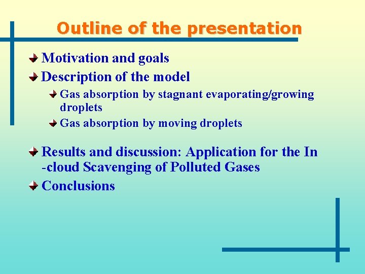 Outline of the presentation Motivation and goals Description of the model Gas absorption by