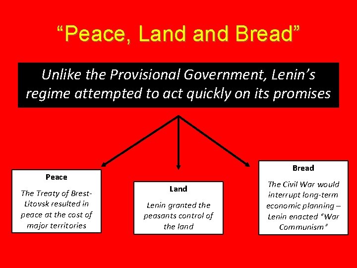 “Peace, Land Bread” Unlike the Provisional Government, Lenin’s regime attempted to act quickly on