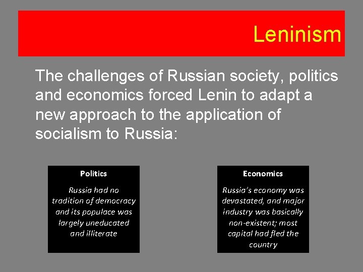 Leninism The challenges of Russian society, politics and economics forced Lenin to adapt a