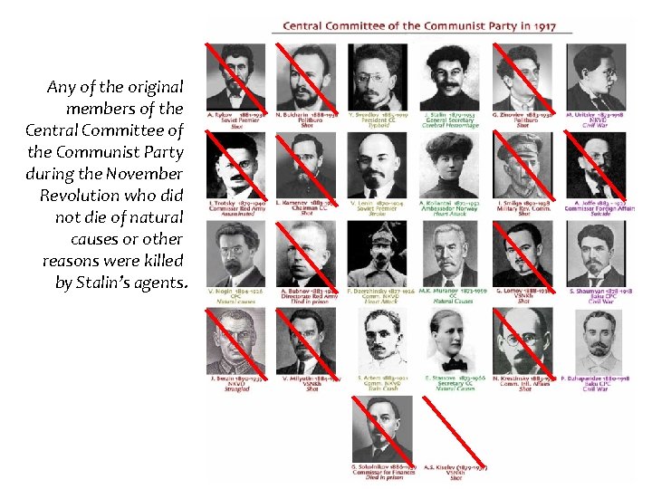 Any of the original members of the Central Committee of the Communist Party during