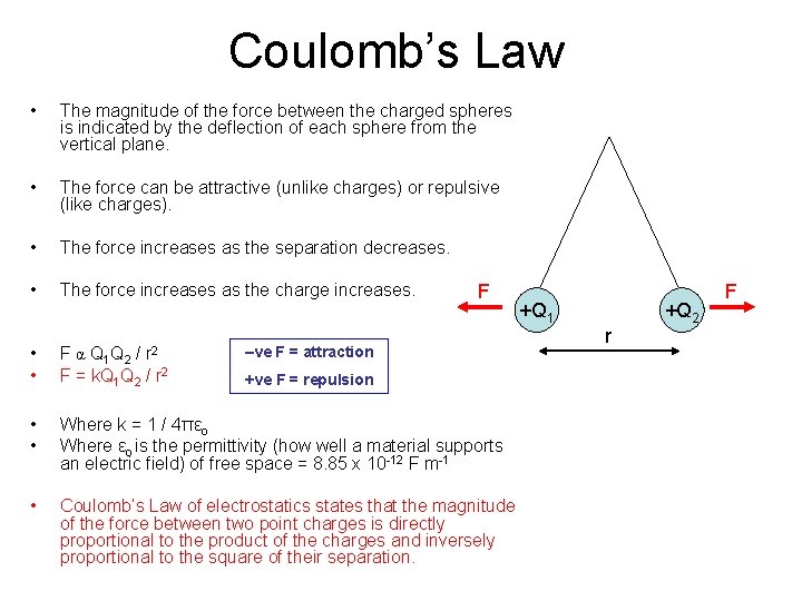 Coulomb’s Law • The magnitude of the force between the charged spheres is indicated