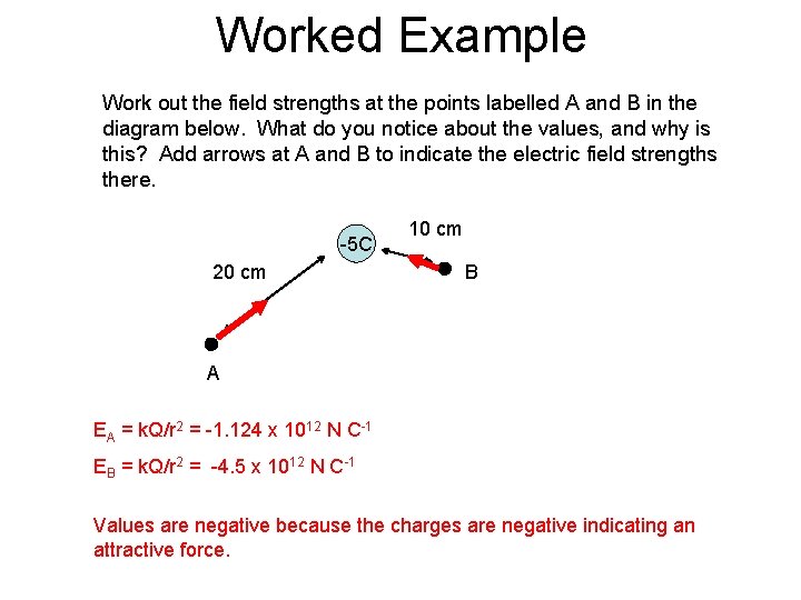 Worked Example Work out the field strengths at the points labelled A and B