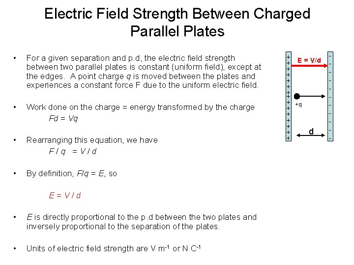 Electric Field Strength Between Charged Parallel Plates For a given separation and p. d,