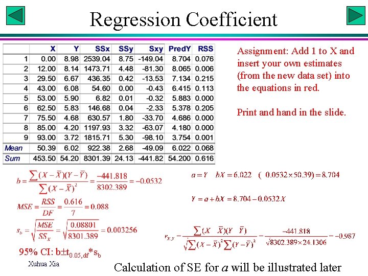 Regression Coefficient Assignment: Add 1 to X and insert your own estimates (from the