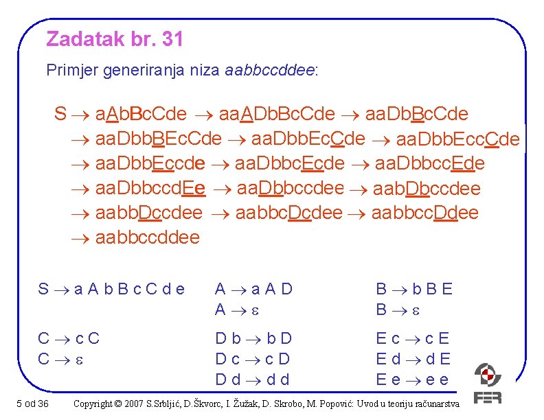 Zadatak br. 31 Primjer generiranja niza aabbccddee: S a. Ab. Bc. Cde aa. ADb.