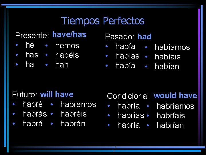 Tiempos Perfectos Presente: • he • • has • • ha • have/has hemos