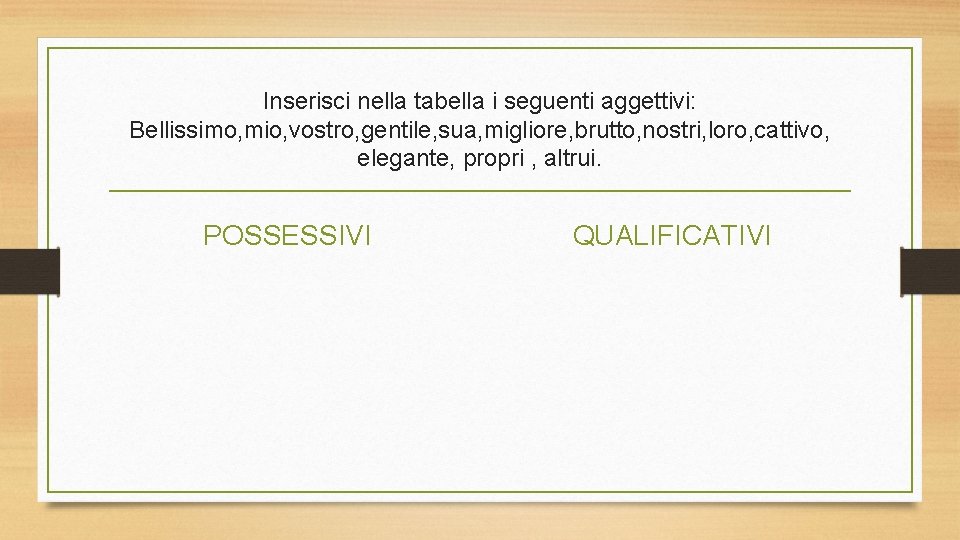 Inserisci nella tabella i seguenti aggettivi: Bellissimo, mio, vostro, gentile, sua, migliore, brutto, nostri,