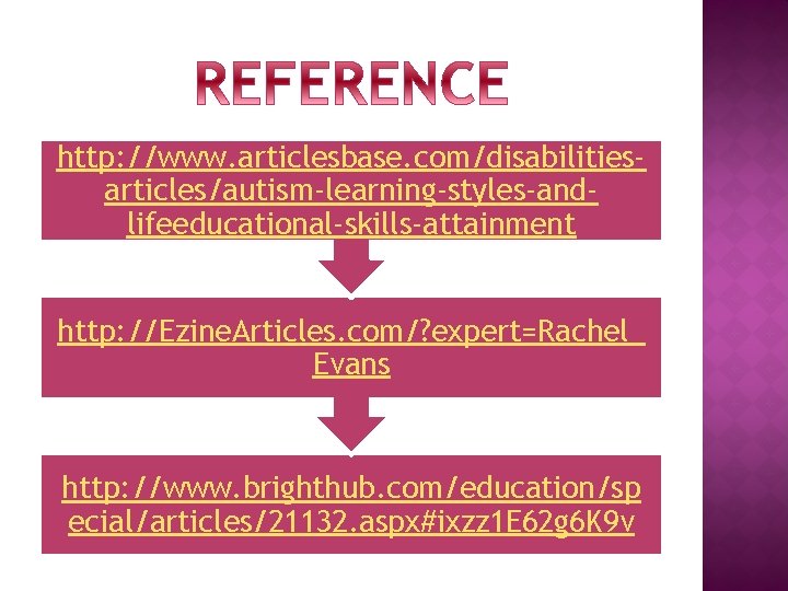 http: //www. articlesbase. com/disabilitiesarticles/autism-learning-styles-andlifeeducational-skills-attainment http: //Ezine. Articles. com/? expert=Rachel_ Evans http: //www. brighthub. com/education/sp