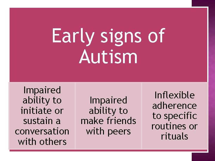 Early signs of Autism Impaired ability to initiate or sustain a conversation with others