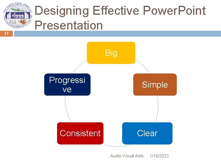 17 Designing Effective Power. Point Presentation Big Progressi ve Consistent Simple Clear Audio Visual