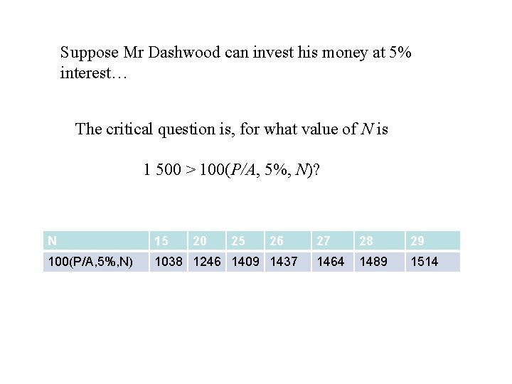 Suppose Mr Dashwood can invest his money at 5% interest… The critical question is,