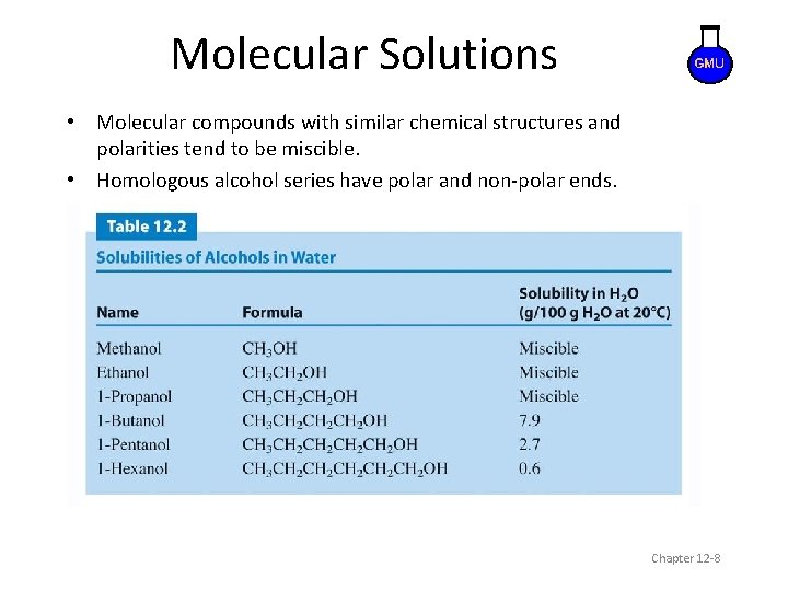 Molecular Solutions • Molecular compounds with similar chemical structures and polarities tend to be