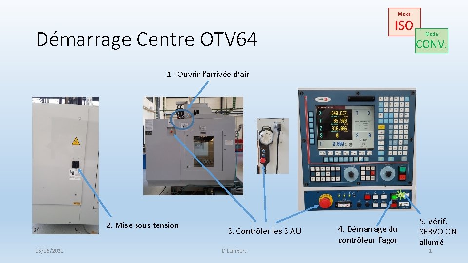 Mode Démarrage Centre OTV 64 ISO Mode CONV. 1 : Ouvrir l’arrivée d’air 2.