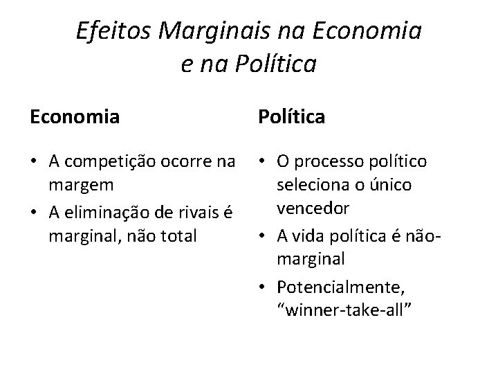 Efeitos Marginais na Economia e na Política Economia Política • A competição ocorre na