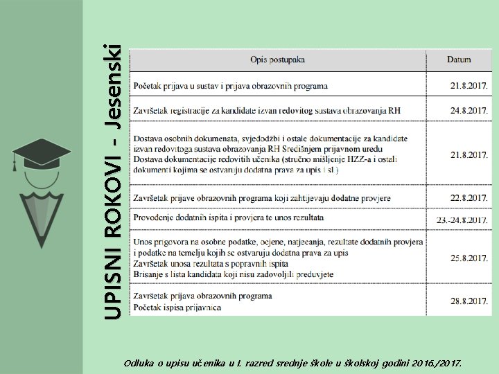 UPISNI ROKOVI - Jesenski Odluka o upisu učenika u I. razred srednje škole u