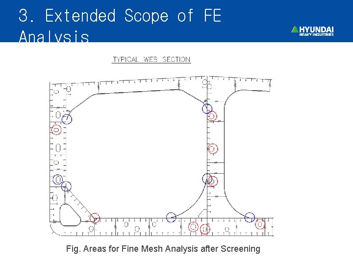 3. Extended Scope of FE Analysis Fig. Areas for Fine Mesh Analysis after Screening