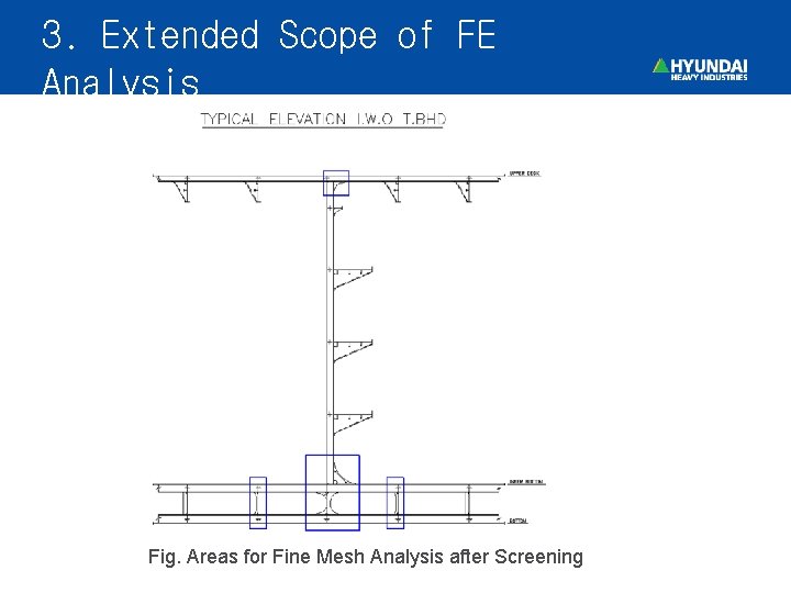 3. Extended Scope of FE Analysis Fig. Areas for Fine Mesh Analysis after Screening