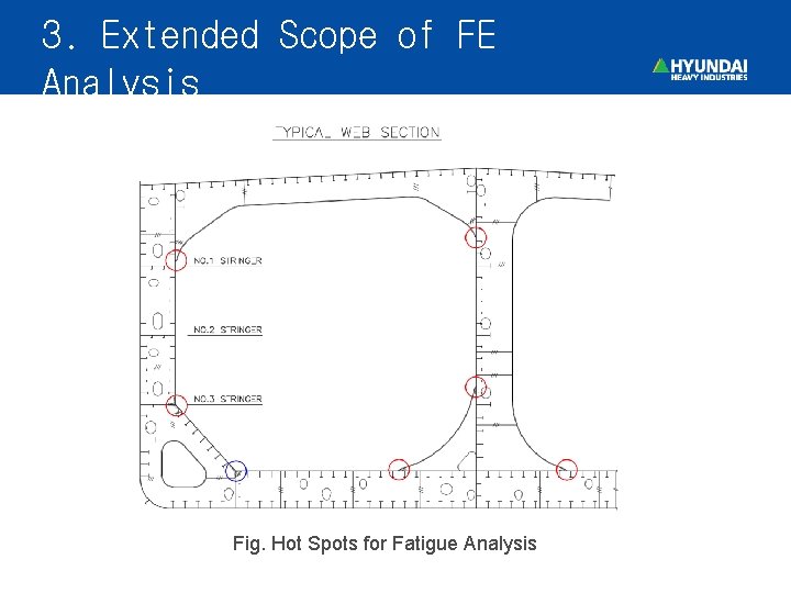 3. Extended Scope of FE Analysis Fig. Hot Spots for Fatigue Analysis 