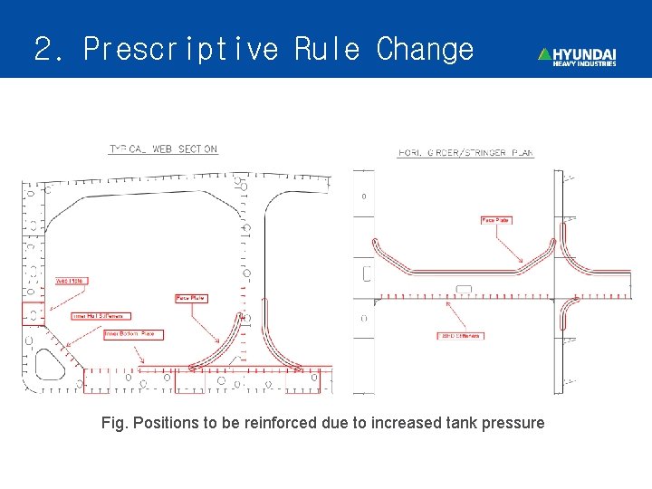 2. Prescriptive Rule Change Fig. Positions to be reinforced due to increased tank pressure