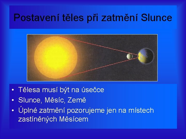 Postavení těles při zatmění Slunce • Tělesa musí být na úsečce • Slunce, Měsíc,