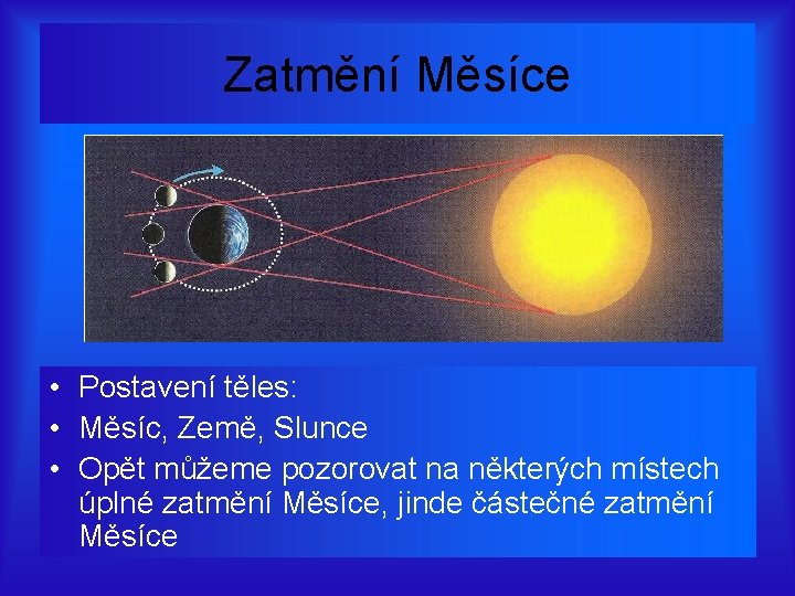 Zatmění Měsíce • Postavení těles: • Měsíc, Země, Slunce • Opět můžeme pozorovat na