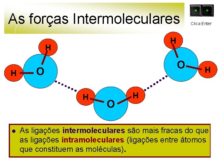 As forças Intermoleculares H H H O O H l Clica Enter O H