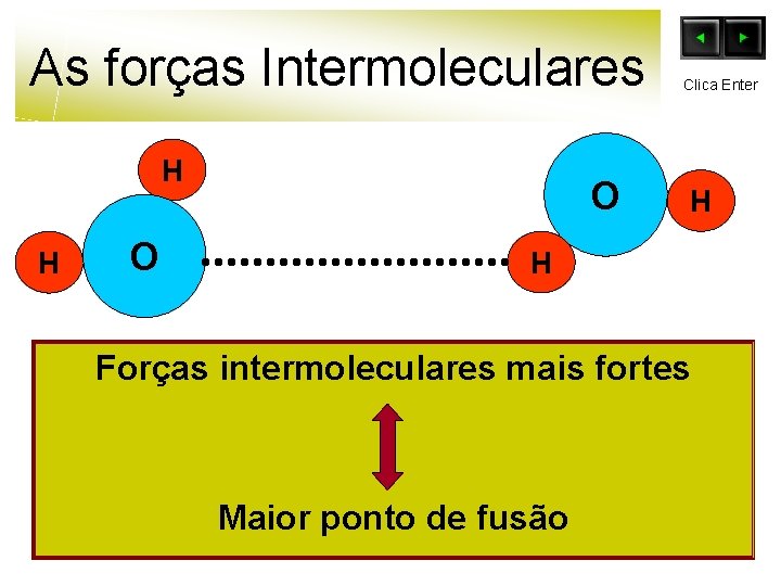 As forças Intermoleculares H H O O Clica Enter H H Forças intermoleculares mais