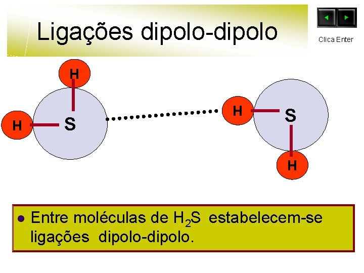 Ligações dipolo-dipolo Clica Enter H H S H l Entre moléculas de H 2