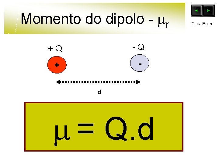 Momento do dipolo - r +Q -Q + d = Q. d Clica Enter