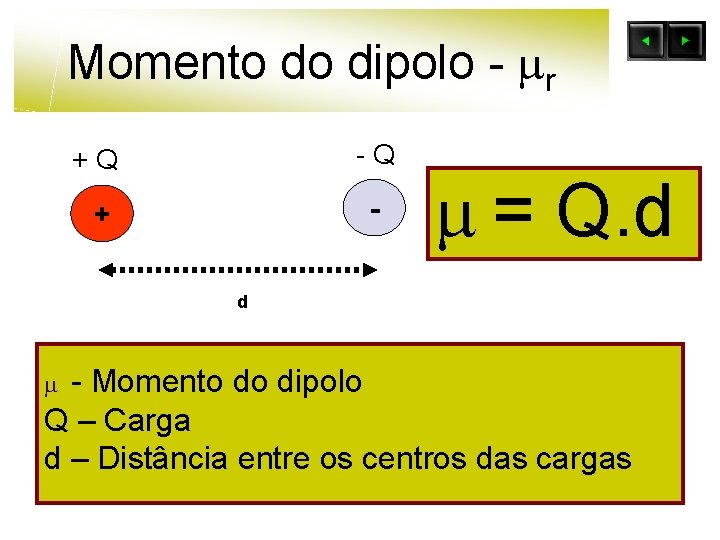 Momento do dipolo - r +Q -Q + - = Q. d d -