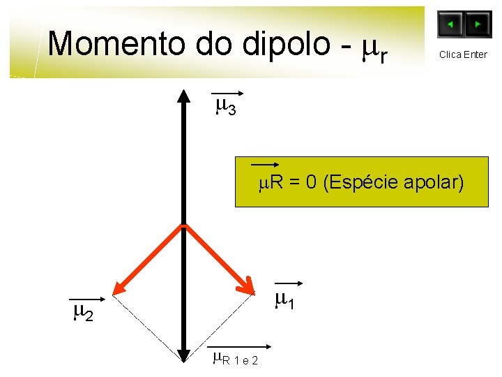 Momento do dipolo - r Clica Enter 3 R = 0 (Espécie apolar) 1