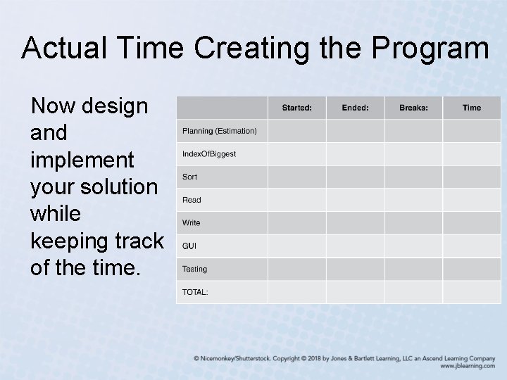 Actual Time Creating the Program Now design and implement your solution while keeping track