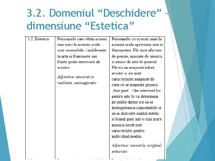 3. 2. Domeniul “Deschidere” – dimensiune “Estetica” 29 