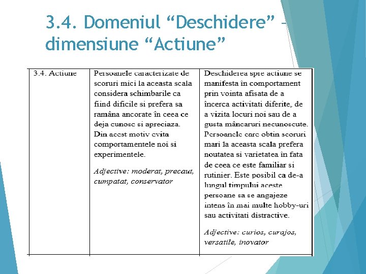 3. 4. Domeniul “Deschidere” – dimensiune “Actiune” 31 