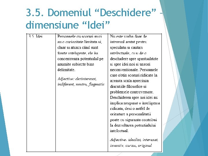 3. 5. Domeniul “Deschidere” – dimensiune “Idei” 32 