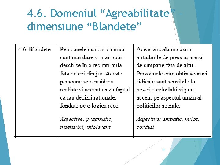 4. 6. Domeniul “Agreabilitate” – dimensiune “Blandete” 39 