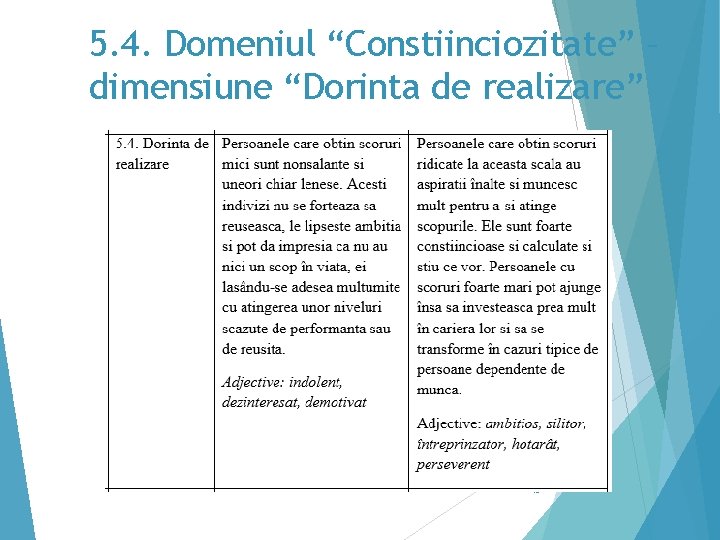 5. 4. Domeniul “Constiinciozitate” – dimensiune “Dorinta de realizare” 43 