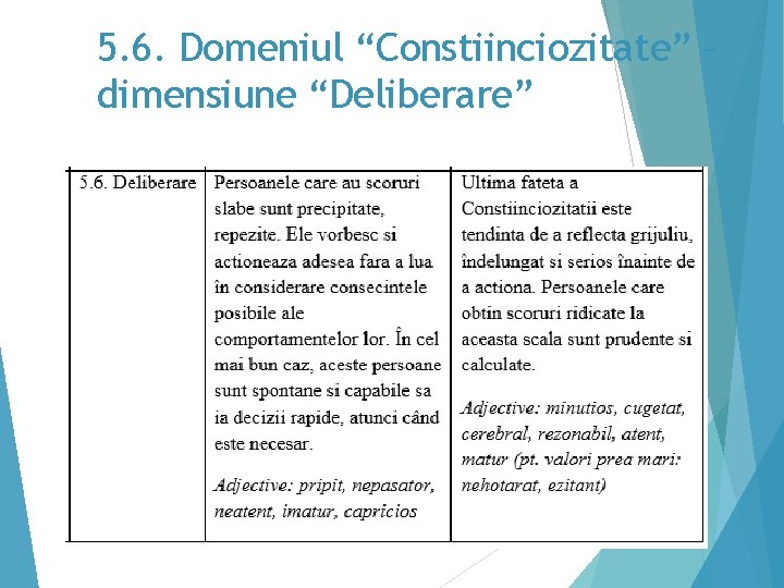 5. 6. Domeniul “Constiinciozitate” – dimensiune “Deliberare” 45 