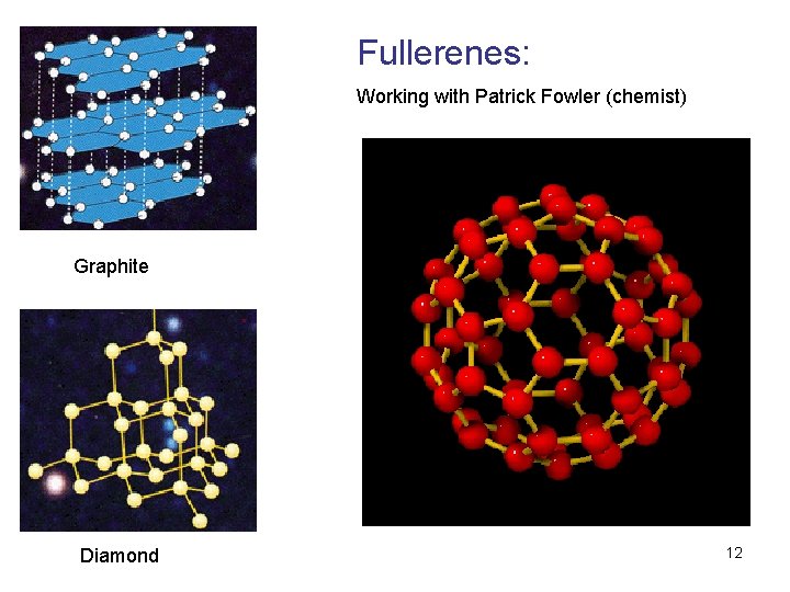 Fullerenes: Working with Patrick Fowler (chemist) Graphite Diamond 12 
