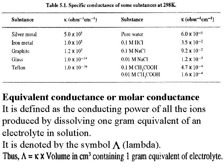 Equivalent conductance or molar conductance It is defined as the conducting power of all