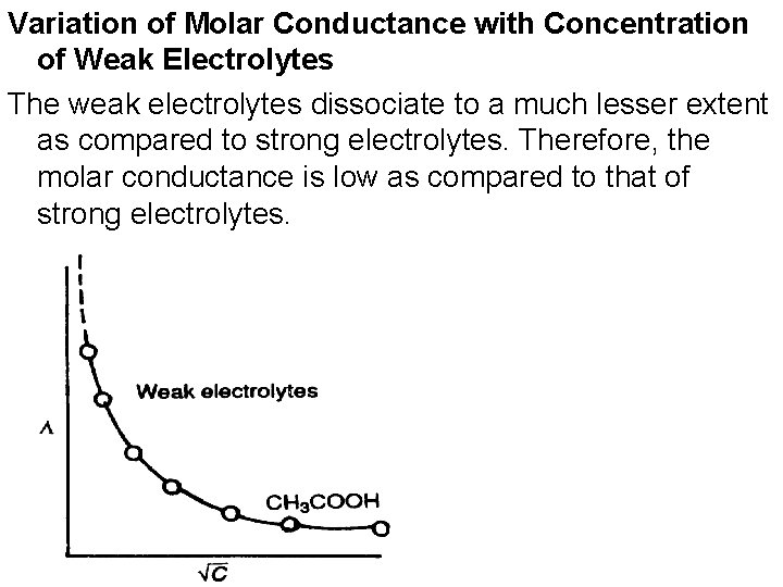 Variation of Molar Conductance with Concentration of Weak Electrolytes The weak electrolytes dissociate to