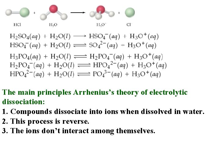The main principles Arrhenius’s theory of electrolytic dissociation: 1. Compounds dissociate into ions when