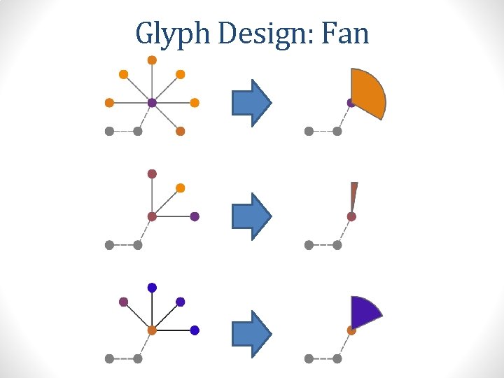 Glyph Design: Fan 
