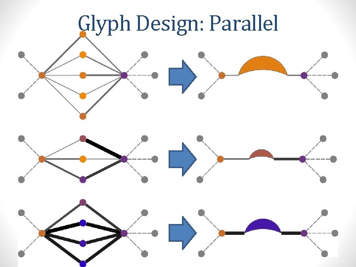 Glyph Design: Parallel 